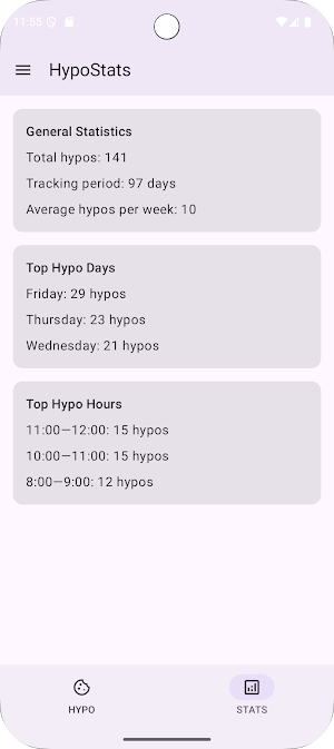 HypoStats: Log Your Hypos Screenshot 1