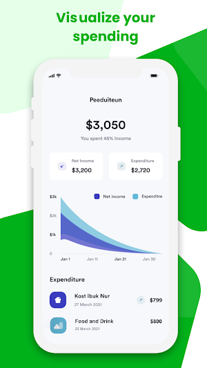 Money Manager Expense & Income Screenshot 2