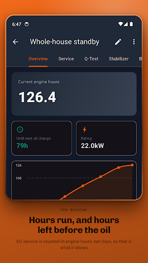 GeneratorLog: Service & Hours Screenshot 2
