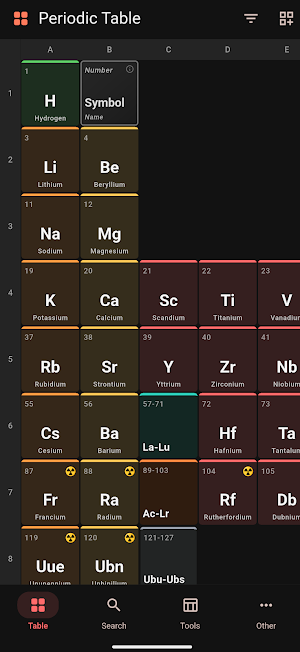 Periodic Table Pro - Stardust Screenshot 0