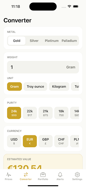 Gold Price — Spot & Portfolio Screenshot 1