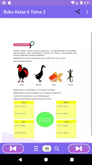 Buku Siswa Kelas 6 SD/MI Tema 2 Screenshot 2