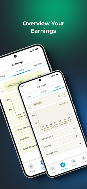 KNOWWU RIDER Screenshot 3