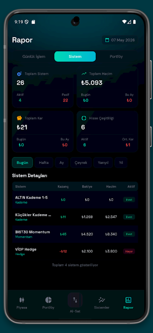 TradeWize Screenshot 3