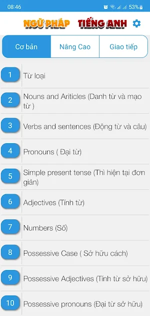 Ngữ pháp tiếng Anh Screenshot 0