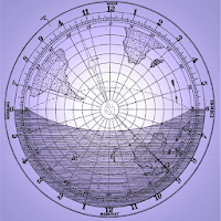 Physical geography