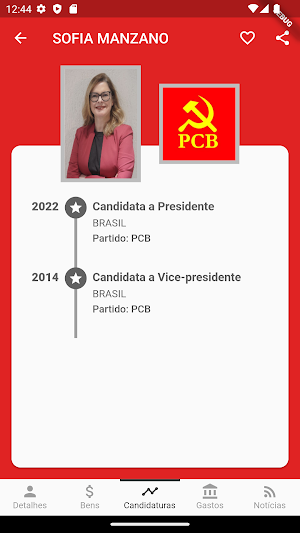 Eleições 2022 - Candidatos Screenshot 3