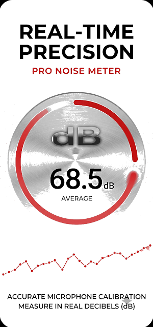 Noise Meter - Sound & Decibel Screenshot 1