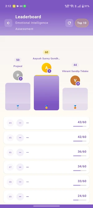 Humanity Conserve Screenshot 3