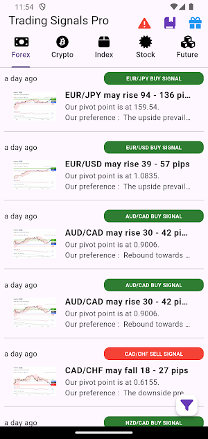 Trading Signals Pro Screenshot 0