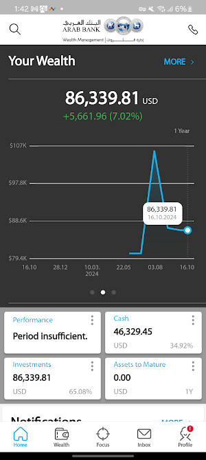 Arabi Wealth Screenshot 2