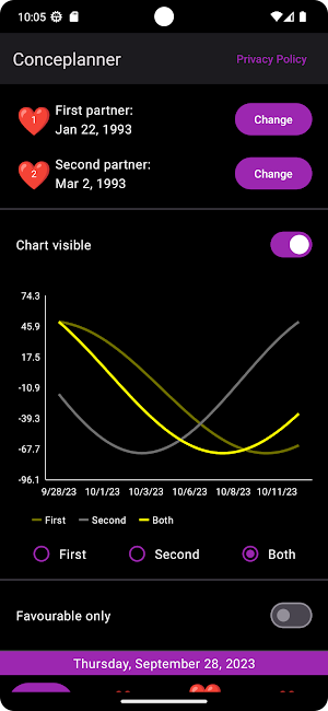 Conceplanner – plan conception Screenshot 2