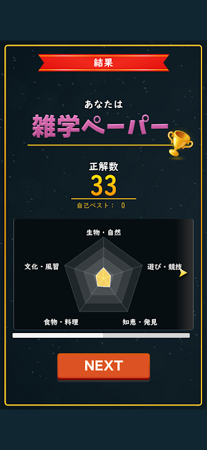 小学生からの挑戦状：雑学王への道！ Screenshot 0