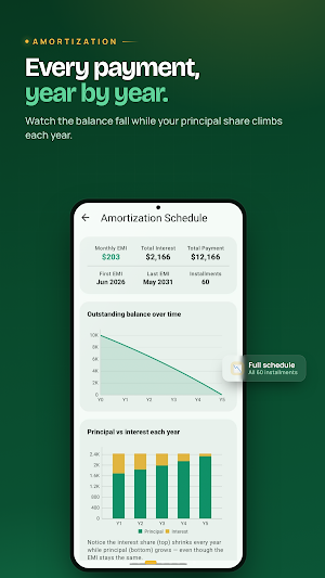 Loan Calculator US Screenshot 2