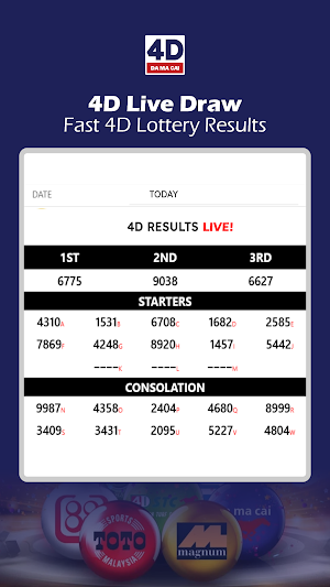 DaMaCai 4D: Result & Forecast Screenshot 0