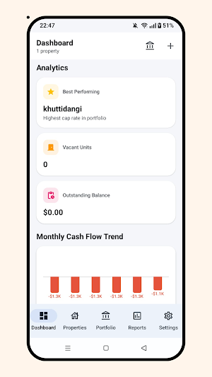 Rental Cash Flow Screenshot 1