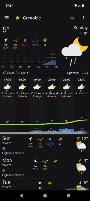 OSS Weather Screenshot 0