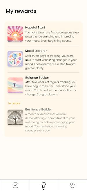 EmoDTx Screenshot 1
