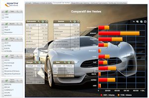 Reportive Mobile screenshot 7