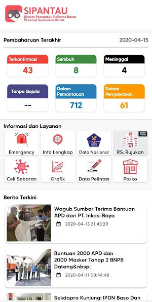 Sipantau Sumbar Screenshot 0