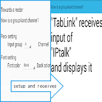 TabLink