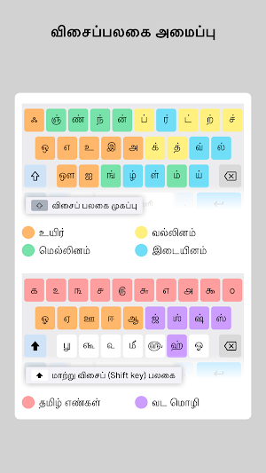 Tamil Izhai Screenshot 3