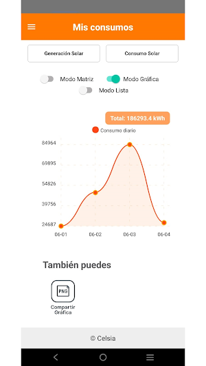 Celsia Empresas Screenshot 0