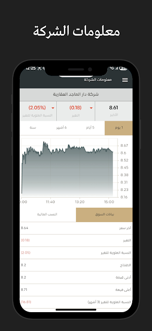 ALMAJDIAH IR Screenshot 3