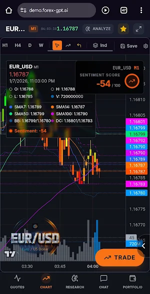 ForexGPT Pro Terminal Screenshot 1