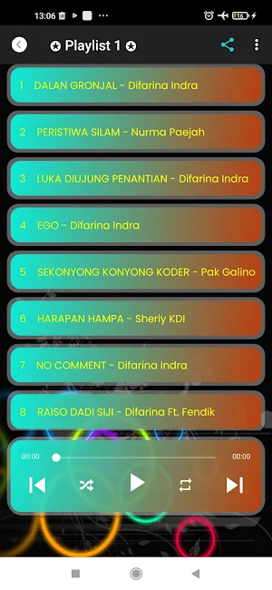 Lagu Dangdut Koplo Om Adella Screenshot 2