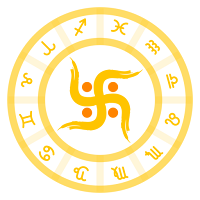 Viranchi AI Vedic Astrology