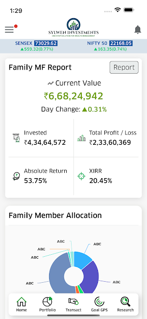 Sylwen Investments Screenshot 1