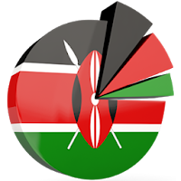 The Kenyan Constitution