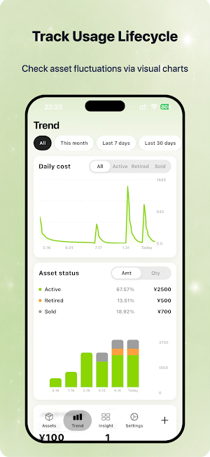 AfterBuy: Expense Tracker Screenshot 2