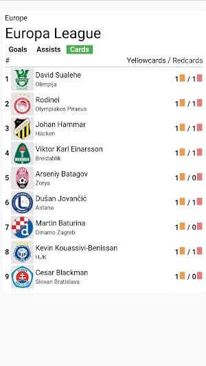 Euro League MatchTracker Screenshot 3