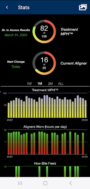 MyUrbanekTMJ Screenshot 3