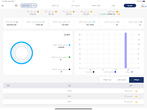 Qarat POS Screenshot 1