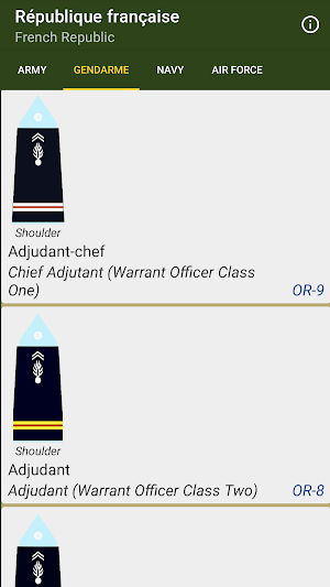 Military Ranks Screenshot 2