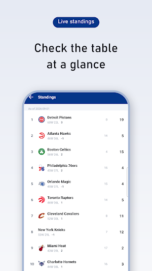NBA Today Screenshot 3