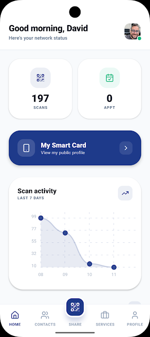 OnConnecte Screenshot 2