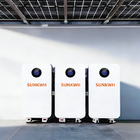 SUNKWH