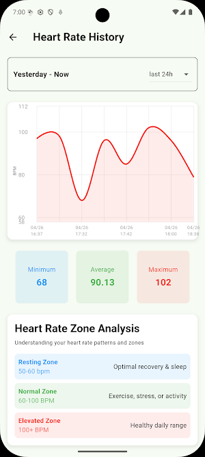 Kiwi Senior Health Screenshot 1