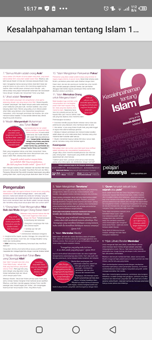 Kesalahpahaman tentang Islam Screenshot 1