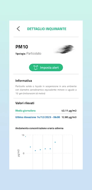 Respira Campania Screenshot 2