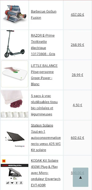 Shopeco éco-économique Screenshot 2