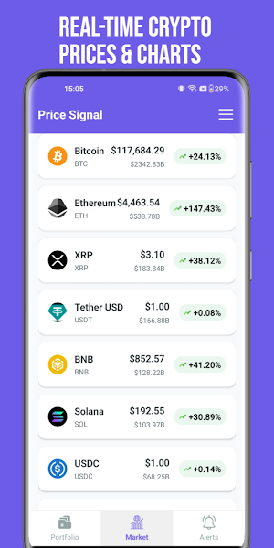 Price Signal Screenshot 1
