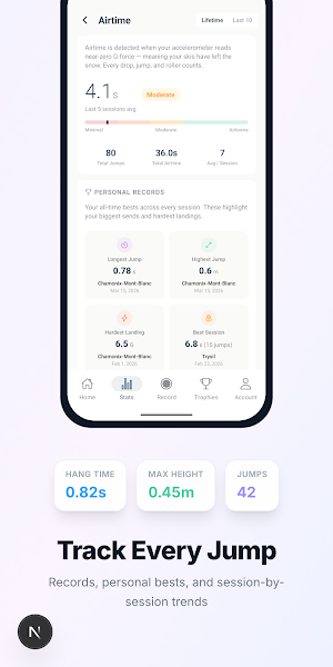 Nieve - Ski Smarter Screenshot 2