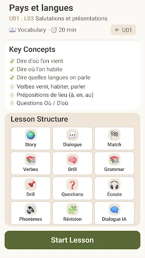 Flamingua: A1 French & German Screenshot 3