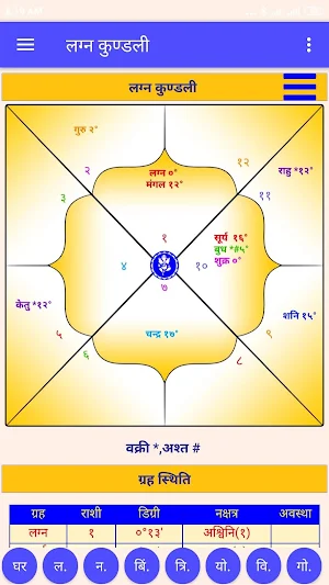 Mero jyotish Screenshot 2