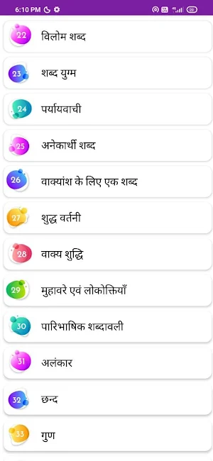 हिन्दी व्याकरण - Hindi Grammar Screenshot 2